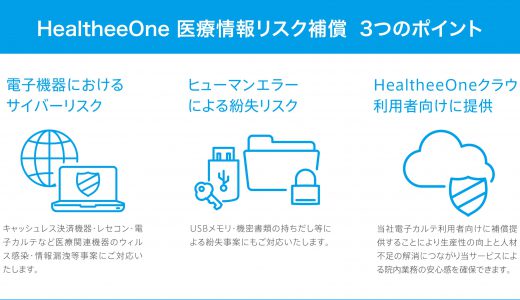 医療機関向けサイバーリスク補償を開始