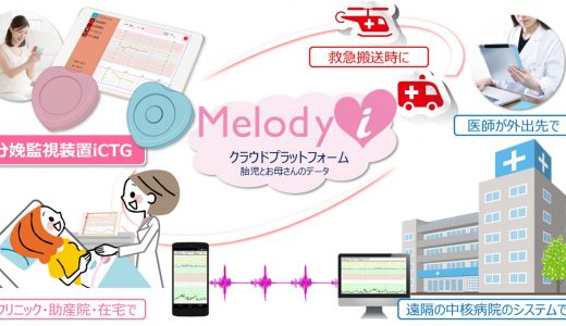 日本発の本格的な在宅での「オンライン妊婦健診・診療」をサポート