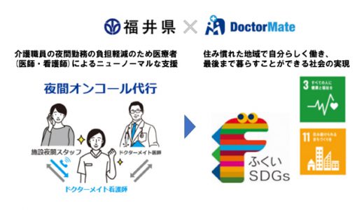 【実証結果の報告】福井県と介護施設の夜間医療体制を支える「ドクターメイト」の官民共創プロジェクト