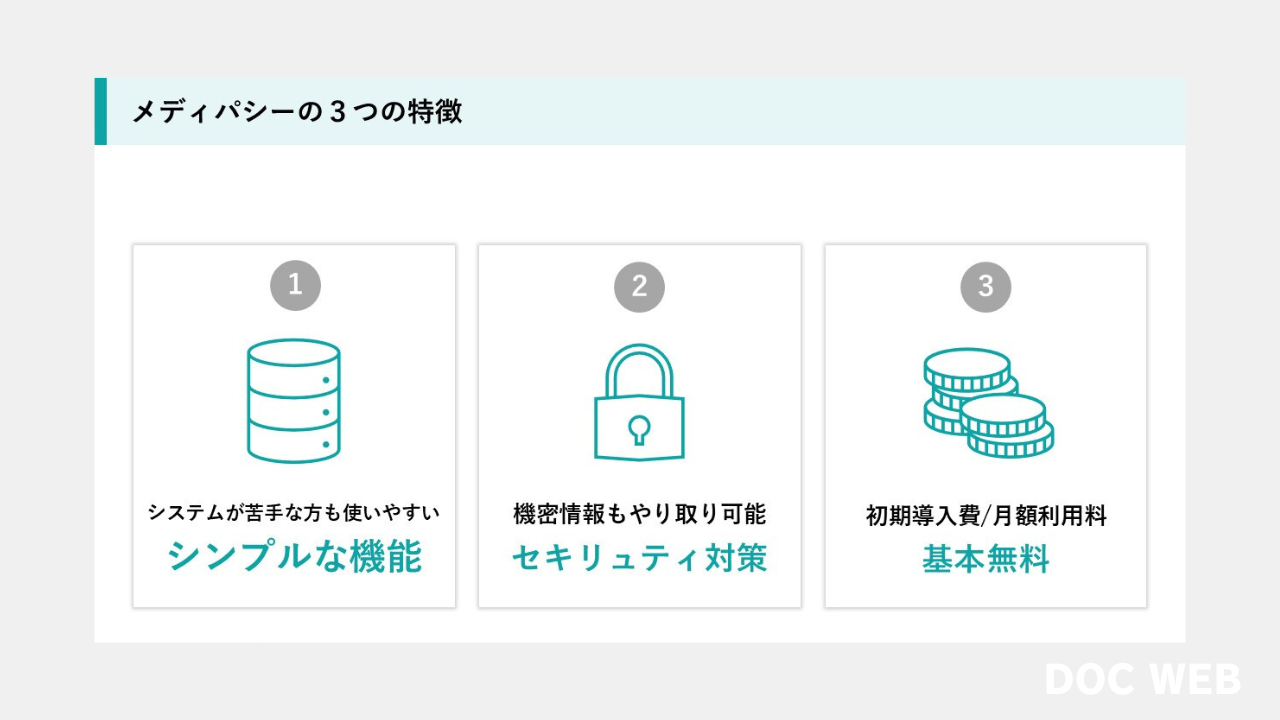 メディパシーの３つの特徴DOCWEB