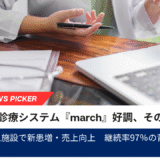 オンライン診療システム『march』導入施設で新患増・売上向上　継続率97％の背景とは