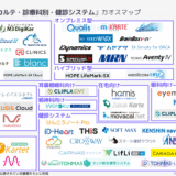 電子カルテ・診療科特化カオスマップ