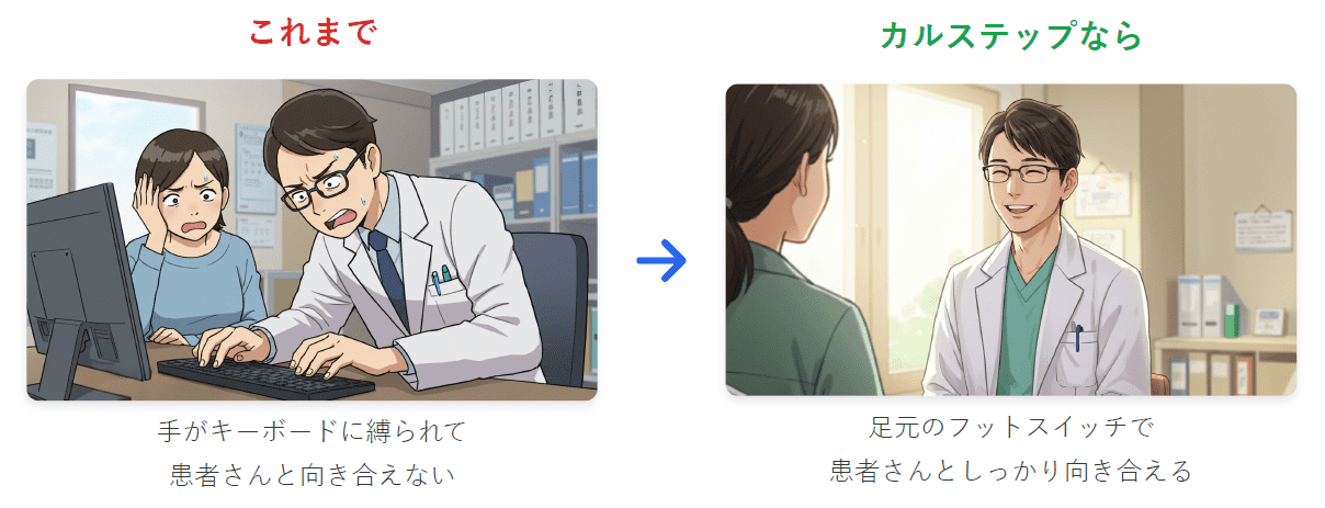 カルステップビフォーアフター