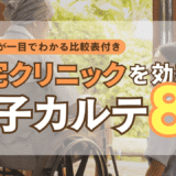 訪問診療向け電カル比較記事サムネ
