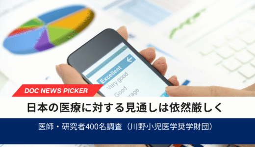 日本の医療に対する見通しは依然厳しく――医師・研究者400名調査にみる経営課題とAI活用の現在地