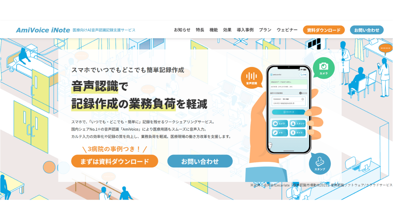 AmiVoice iNote Lite株式会社アドバンスト・メディア