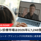 オンライン診療市場は2026年に1,248億円規模へ　利用実態と成長要因を調査