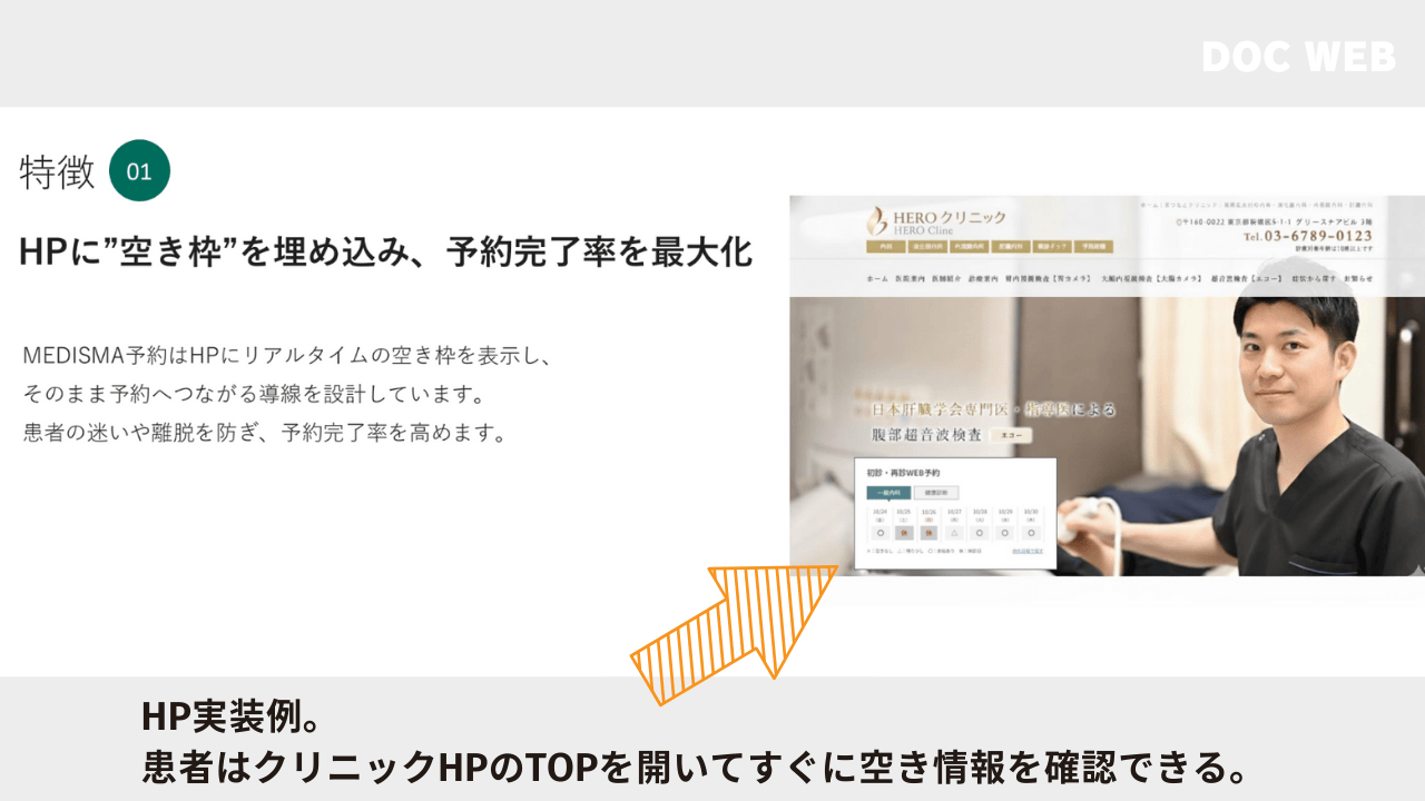 HP実装例。 患者はクリニックHPのTOPを開いてすぐに空き情報を確認できる。