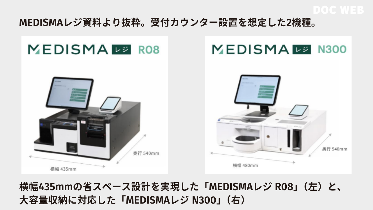 MEDISMAレジ資料より抜粋。受付カウンター設置を想定した2機種。